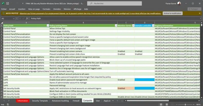 Windows Server 2022 - Security Baselines