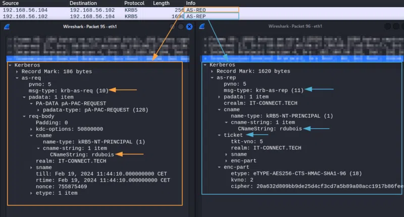 Obtention d'un TGT sans authentification préalable pour un utilisateur ayant l'attribut "No preauthentication required".