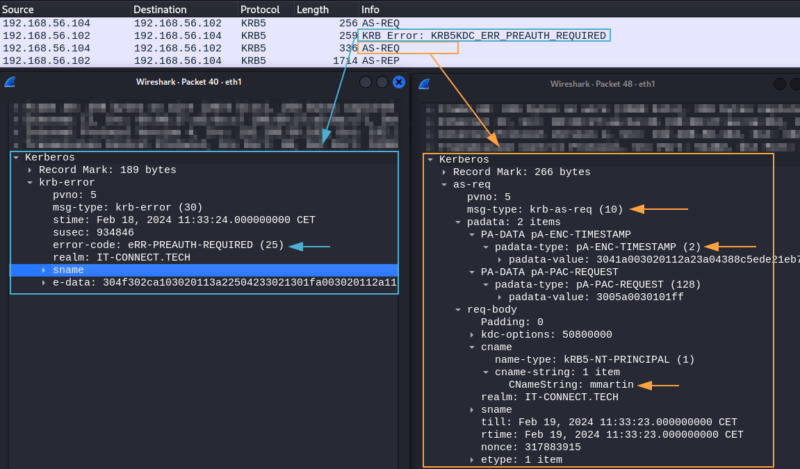 Réponse "ERR_PREAUTH_REQUIRED" indiquant que le compte utilisateur existe dans l'annuaire.