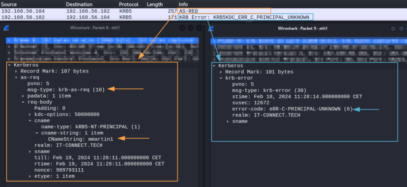 "AS-REQ" suivi d'une erreur "ERR_C_PRINCIPAL_UNKNOWN".