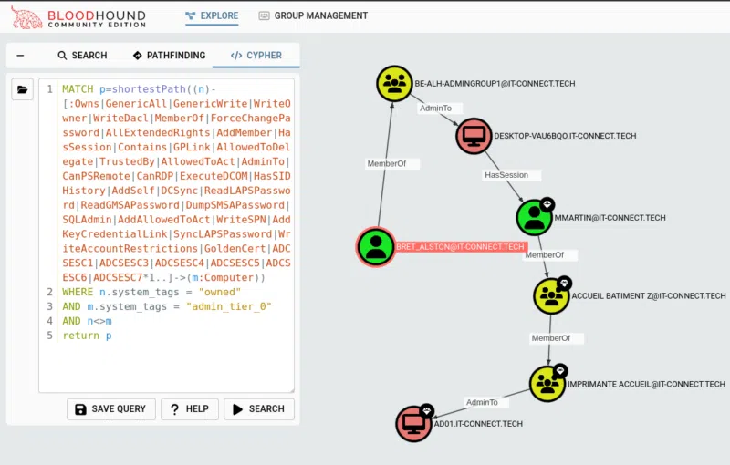Résultat d'une requête "owned" vers "high value" avec un node "Utilisateur" en source