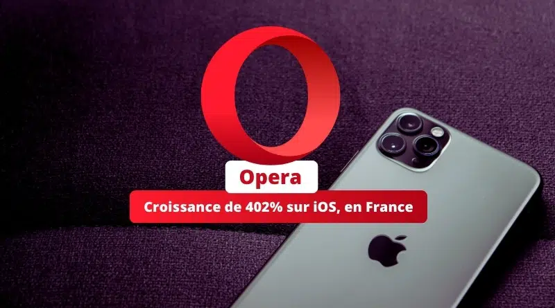 DMA - Opera - Croissance de 402% sur iOS en France