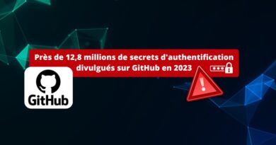 Près de 12,8 millions de secrets d'authentification divulgués sur GitHub en 2023