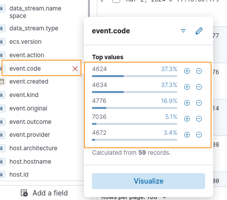 Synthèse des event.code générés durant l'attaque
