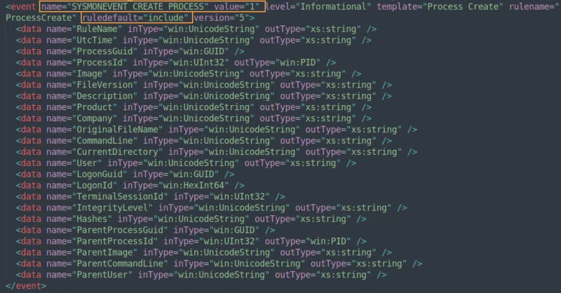 Configuration par défaut pour l'évènement "1 - Create process" de Sysmon.
