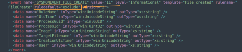 Configuration par défaut pour l'évènement "11 - File create" de Sysmon.
