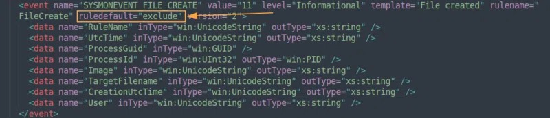 Configuration par défaut pour l'évènement "11 - File create" de Sysmon.