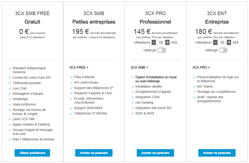 3CX - Tarifs avril 2024