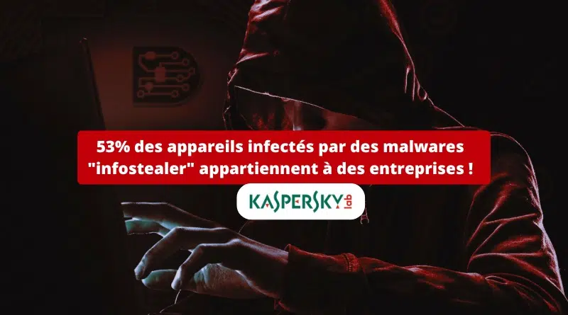 53 pourcent des appareils infectés par des malwares infostealer appartiennent à des entreprises