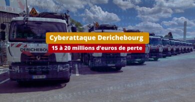 Cyberattaque 2023 Derichebourg - 15 à 20 millions d’euros de perte