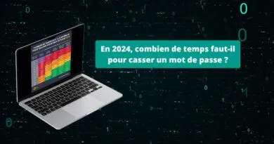 En 2024 combien de temps faut-il pour casser un mot de passe