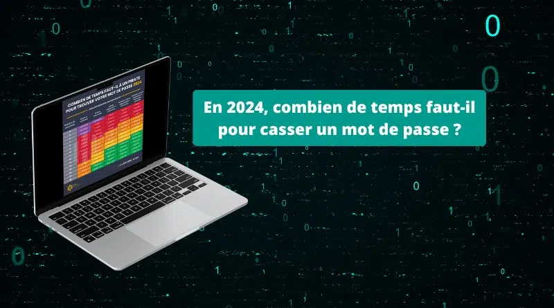 En 2024 combien de temps faut-il pour casser un mot de passe