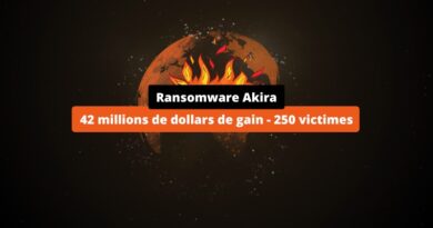 Ransomware Akira - 42 millions de dollars de gain - 250 victimes