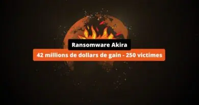 Ransomware Akira - 42 millions de dollars de gain - 250 victimes