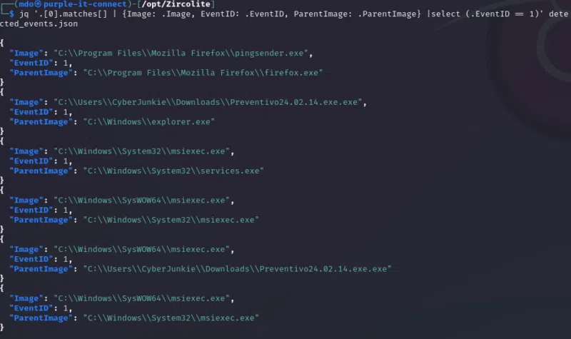 Liste des évènements de création de processus dans les logs Sysmon.