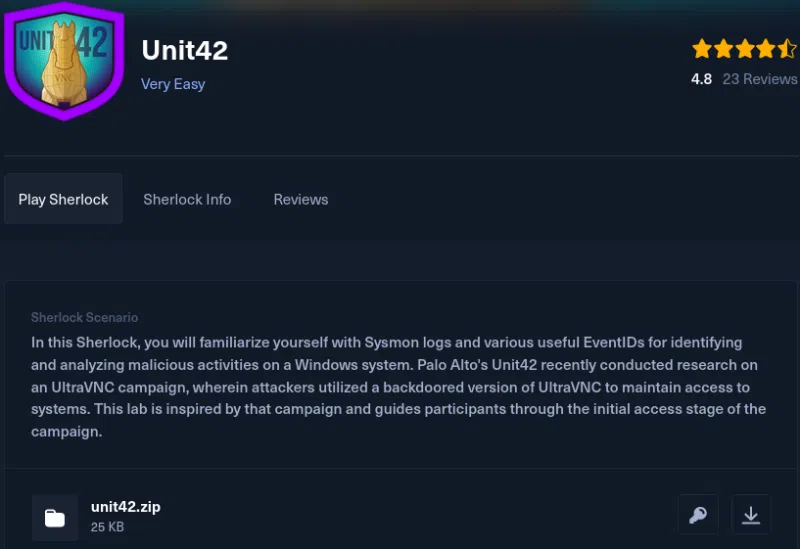 Scénario du Sherlocks Unit42.