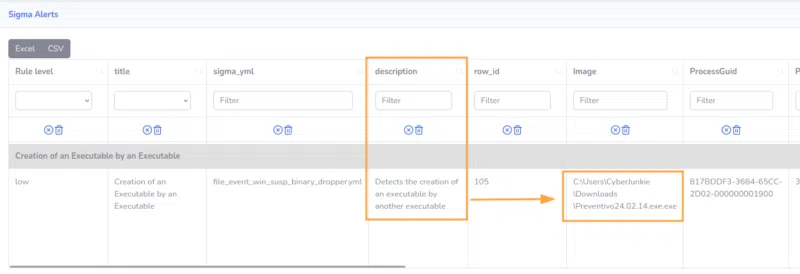 Tableau au format HTML d'un évènement Windows dans la vue web de Zircolite.