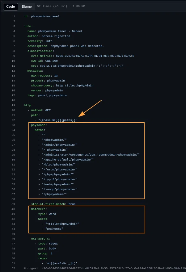 Exemple de template Nuclei.