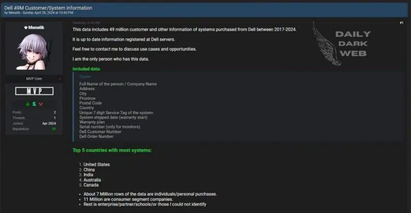 Dell - Fuite de données API - Mai 2024