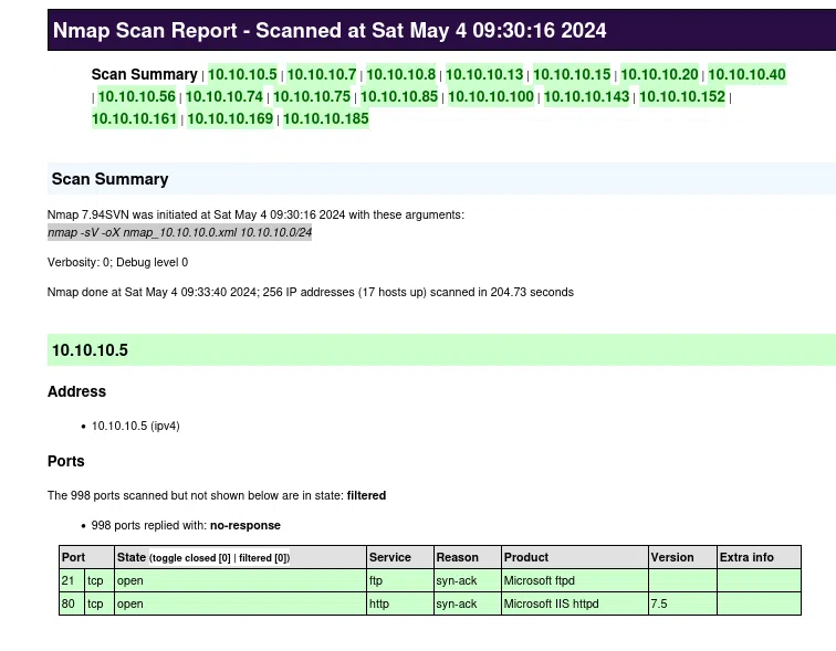 Extrait d’un rapport de scan Nmap au format HTML généré par “xsltproc”.