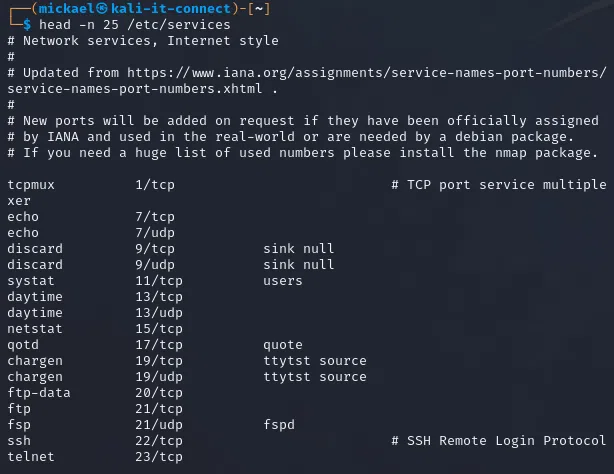 Extrait du contenu du fichier “/etc/services” sous Linux.