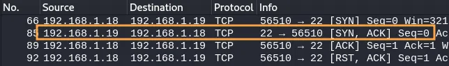 Réponse à l’envoi d’un packet TCP SYN sur le port 22, actif sur la cible du scan.