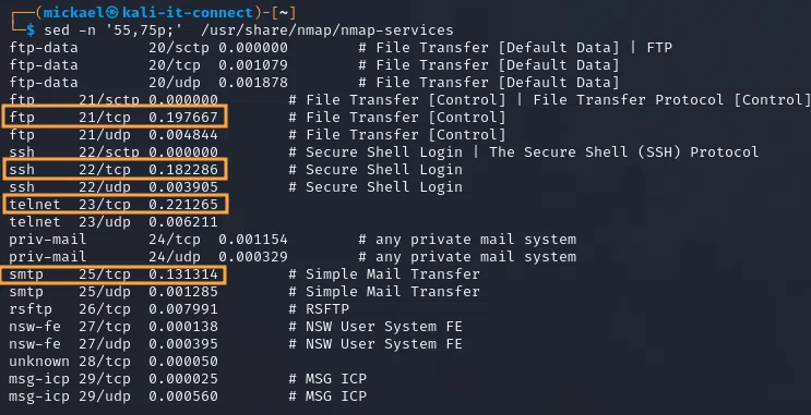Extrait du fichier “/usr/shares/nmap/nmap-services”.