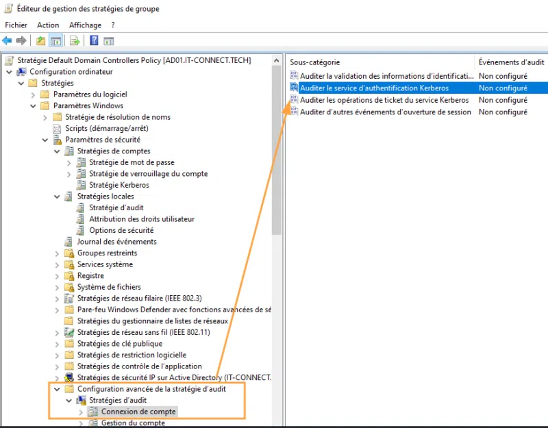 Accès à la gestion de l’audit du service d’authentification Kerberos.