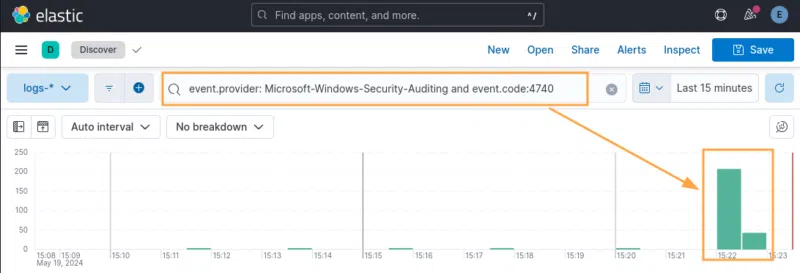 Visualisation d’un pic de verrouillage de compte via une requête KQL dans ELK.