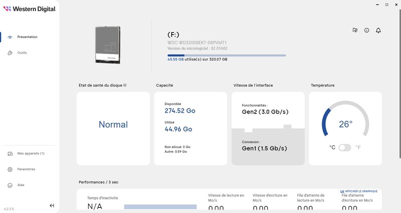 Etat du disque Western Digital