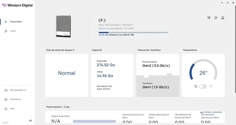 Etat du disque Western Digital