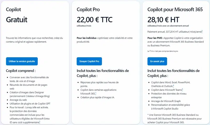 Tarifs des abonnements Microsoft Copilot