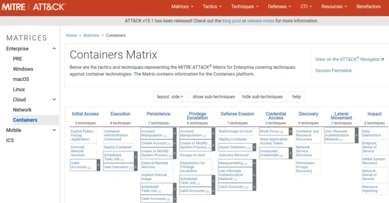 Vue d'ensemble du framework MITRE ATT&CK Containers.