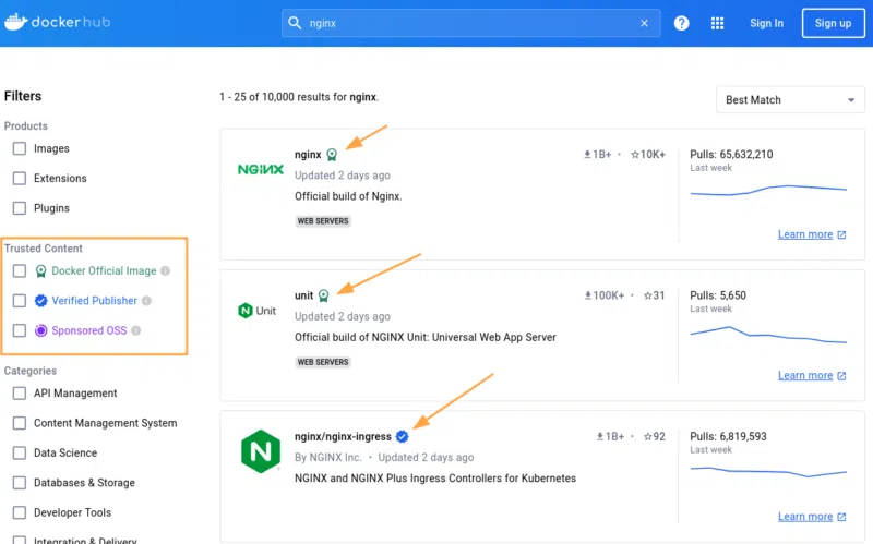 Présence de "badge" sur certaines images du Docker Hub.