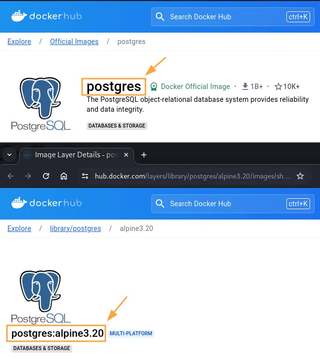 Identification du nom d'une image Docker sur le Docker Hub.