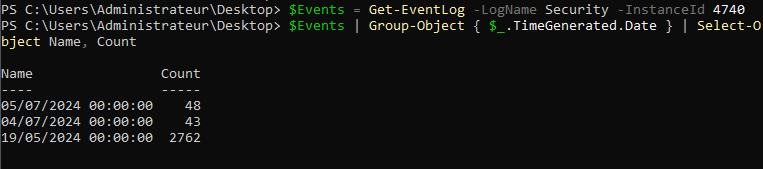 Affichage du nombre de verrouillages de compte en PowerShell.