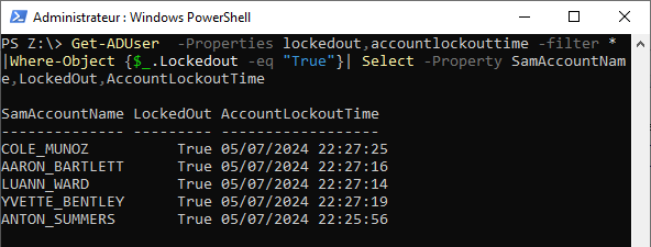 Liste des comptes utilisateur verrouillés avec date et heure de verrouillage.