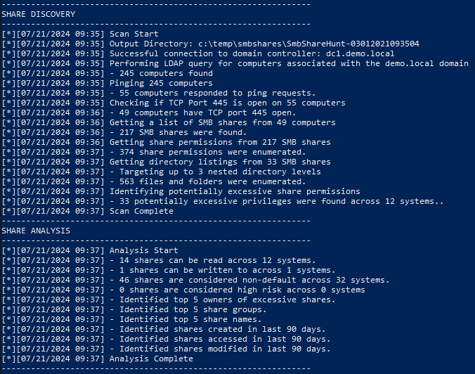 Sortie terminale lors de l’exécution d’une analyse PowerHuntShares.