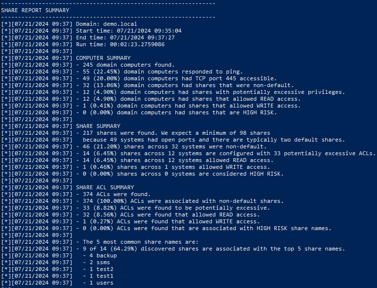 Synthèse dans le terminal suite à l’exécution d’une analyse PowerHuntShares.