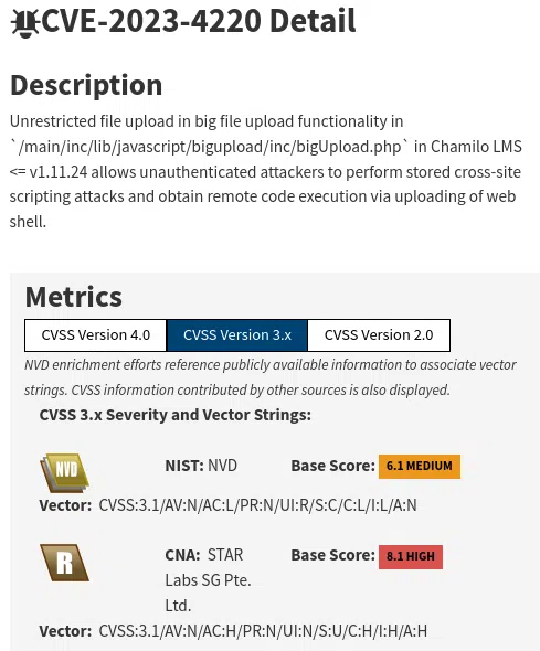 Description de la CVE-2023-4220 sur le site nvd.nist.gov.