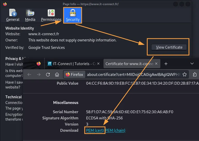 Télécharger du certificat X.509 au format PEM.