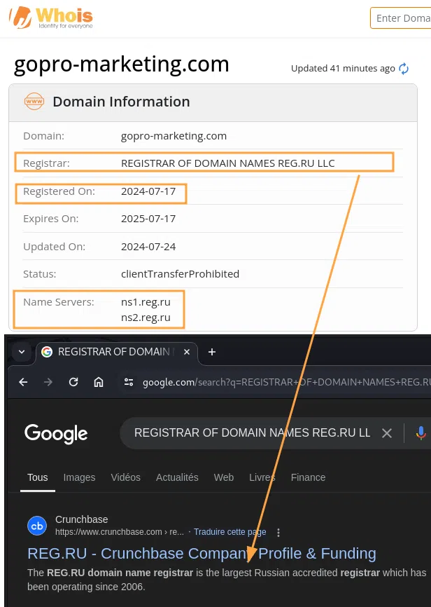 Analyse du nom de domaine gopro-marketing.com et identification du registrar.