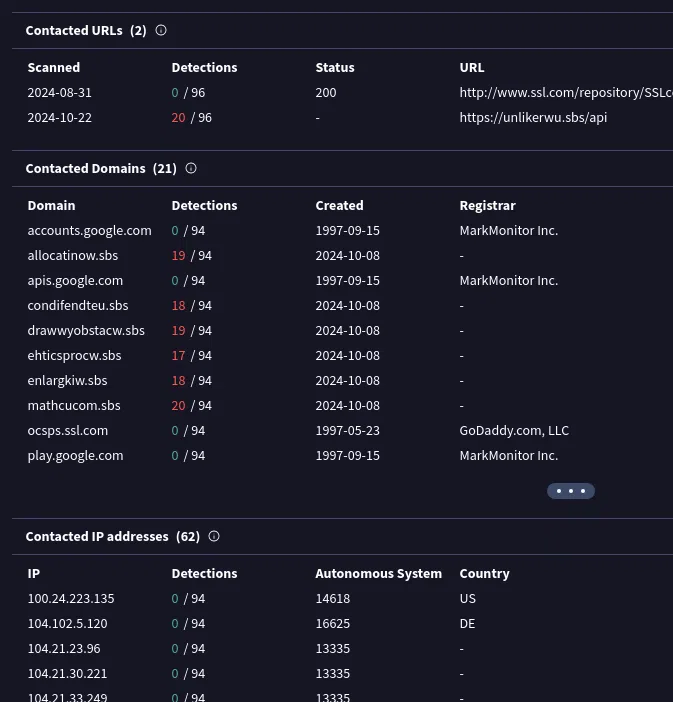 Extrait des IoC de l'exécutable suspect dans VirusTotal.