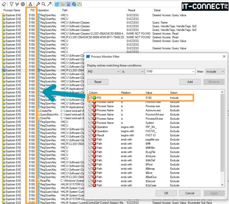 Exemple d’application d’un filtre sur le PID dans Process Monitor.