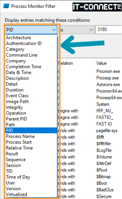 Liste des opérations filtrables dans ProcMon.