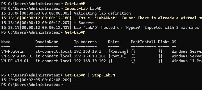 Arrêter toutes les VM d'un lab AutomatedLab