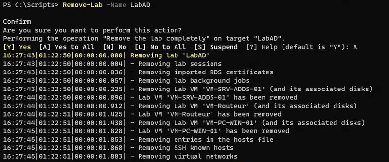 AutomatedLab - Détruire un Lab avec Remove-Lab