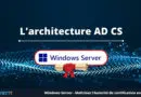 L'architecture AD CS