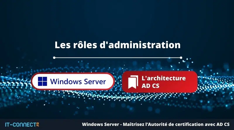 Les rôles d'administration AD CS
