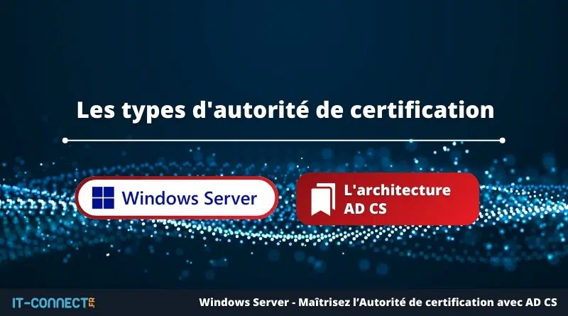 Les types d'autorité de certification